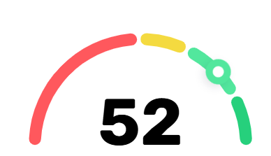 DO – Speedometer DO Speedometer